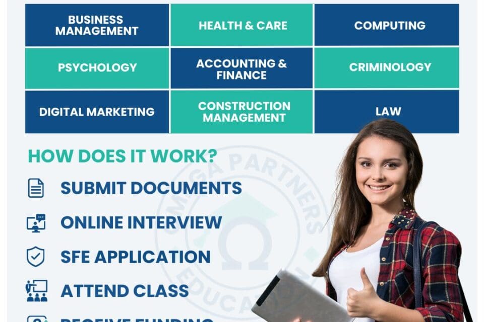 STUDY AT UNIVERSITY WITHOUT QUALIFICATIONS